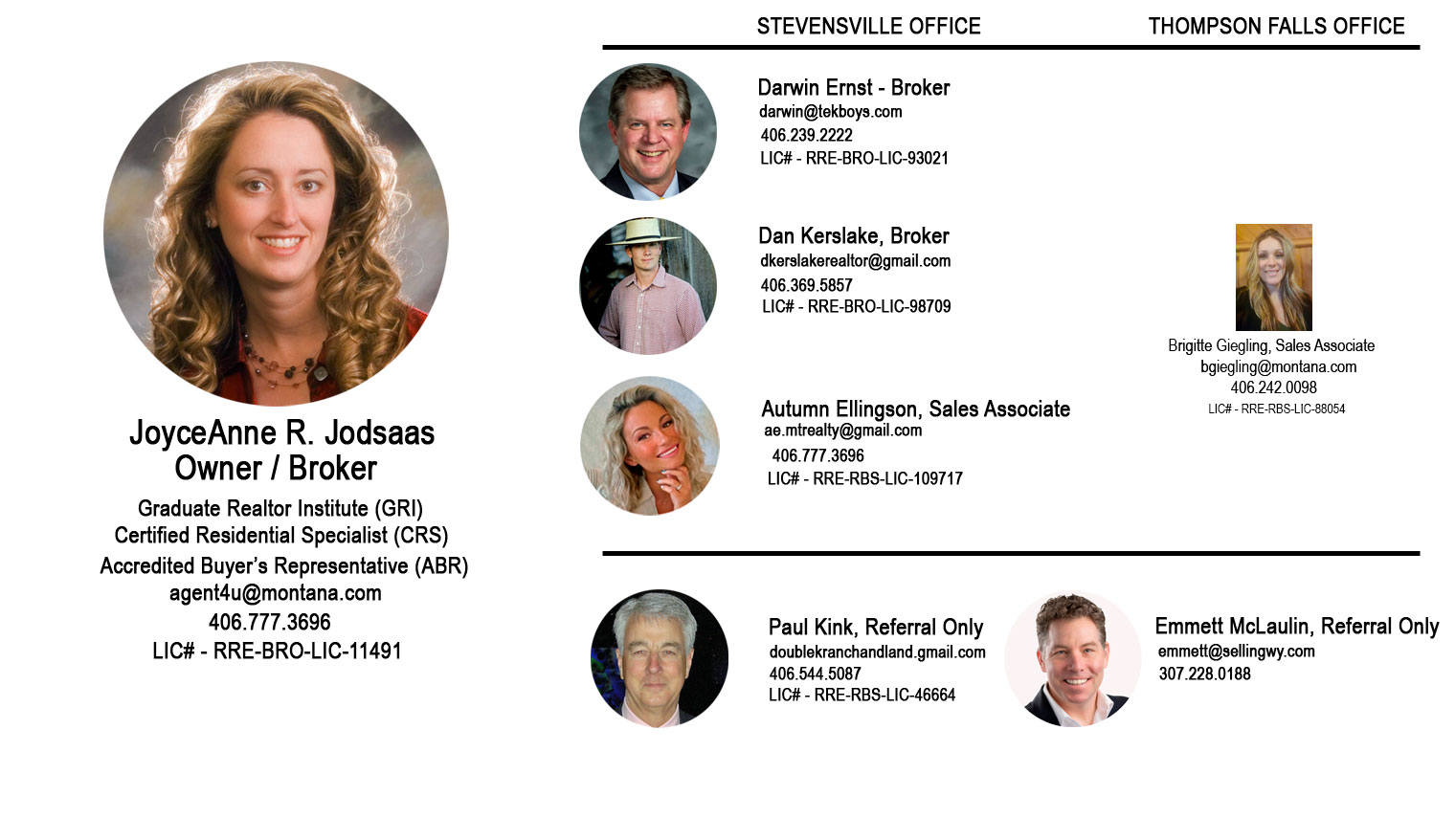 Your Montana Real Estate Experts at Eickert Realty LLC in Stevensville and Thompson Falls Montana